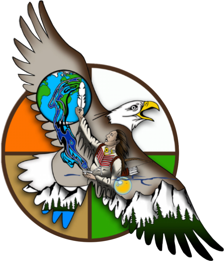 Ingenika Trading Post