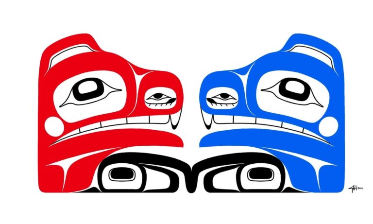 Nunanaalhm Tours